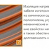 Изображение №3 - Нагревательный кабель Теплолюкс ProfiRoll 62,5 м/1080 Вт