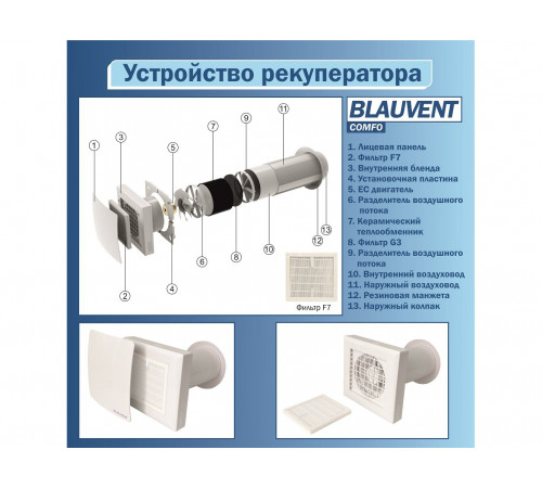 Рекуператор Blauvent COMFO 125 Рекуператор Blauvent COMFO 125