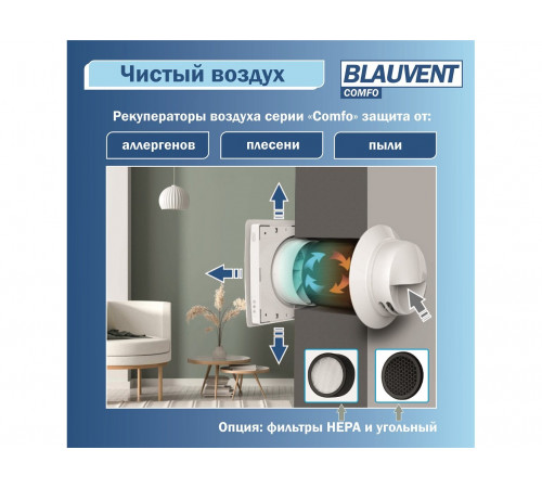Рекуператор Blauvent COMFO 125 Рекуператор Blauvent COMFO 125