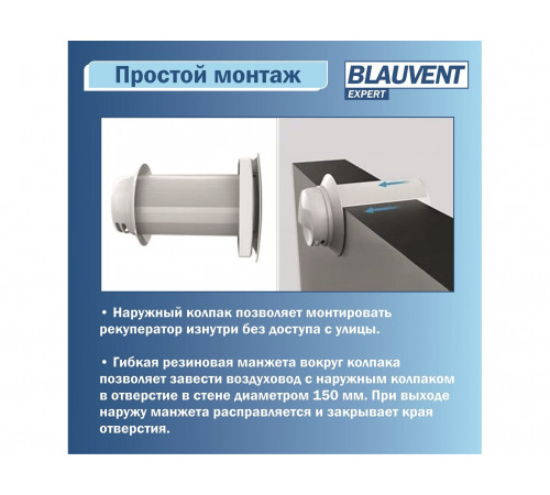 Рекуператор Blauvent EXPERT 125 Рекуператор Blauvent EXPERT 125