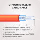 Нагревательная секция для теплого пола CALEO CABLE 18W 40м