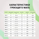 Нагревательная секция для теплого пола CALEO CABLE 18W 40м