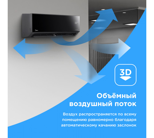 Настенная сплит-система Midea серии Persona MSAG4-07HRN1-I/MSAG4-07HRN1-O Настенная сплит-система Midea серии Persona MSAG4-07HRN1-I/MSAG4-07HRN1-O