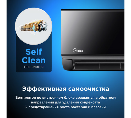 Настенная сплит-система Midea серии Persona MSAG4-07HRN1-I/MSAG4-07HRN1-O Настенная сплит-система Midea серии Persona MSAG4-07HRN1-I/MSAG4-07HRN1-O