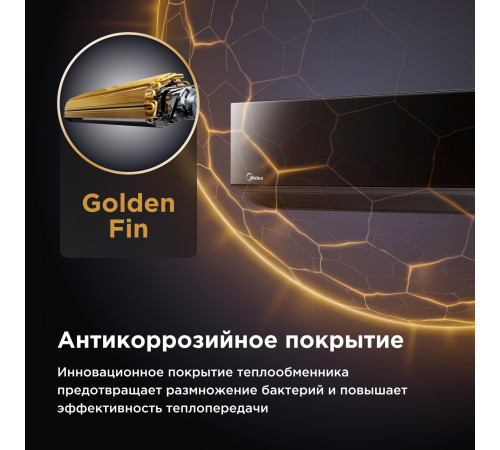 Настенная сплит-система Midea серии Persona MSAG4-07HRN1-I/MSAG4-07HRN1-O Настенная сплит-система Midea серии Persona MSAG4-07HRN1-I/MSAG4-07HRN1-O