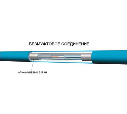 Двухжильный кабель теплого пола Nexans Millicable Flex 15 /750w (3.9-5.0 кв.м) Двухжильный кабель теплого пола Nexans Millicable Flex 15 /750w (3.9-5.0 кв.м)