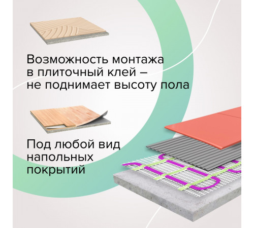 Нагревательный мат CALEO EASYMAT 180 Вт/м2 6,0 м2