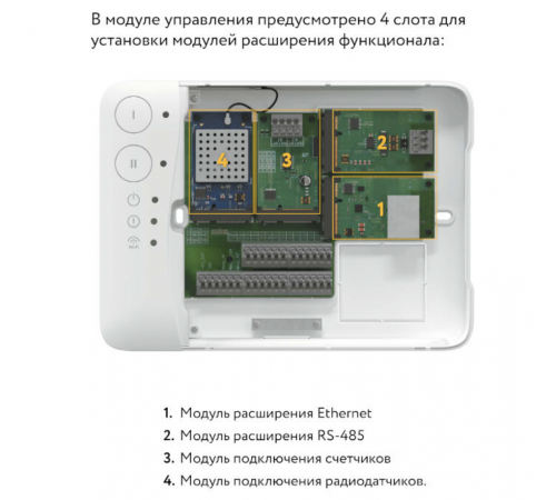 Модуль расширения Neptun Smart. Радиодатчики Модуль расширения Neptun Smart. Радиодатчики