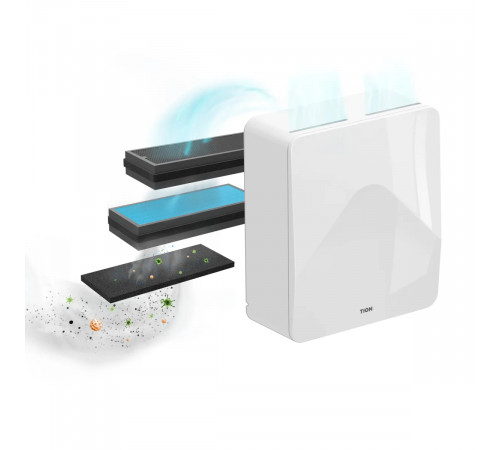 TION Бризер 4S Plus TION Бризер 4S Plus