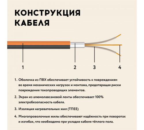 Теплый пол кабельный "Русское тепло" РТ-270-13,5 Теплый пол кабельный "Русское тепло" РТ-270-13,5