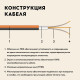 Теплый пол кабельный "Русское тепло" РТ-270-13,5